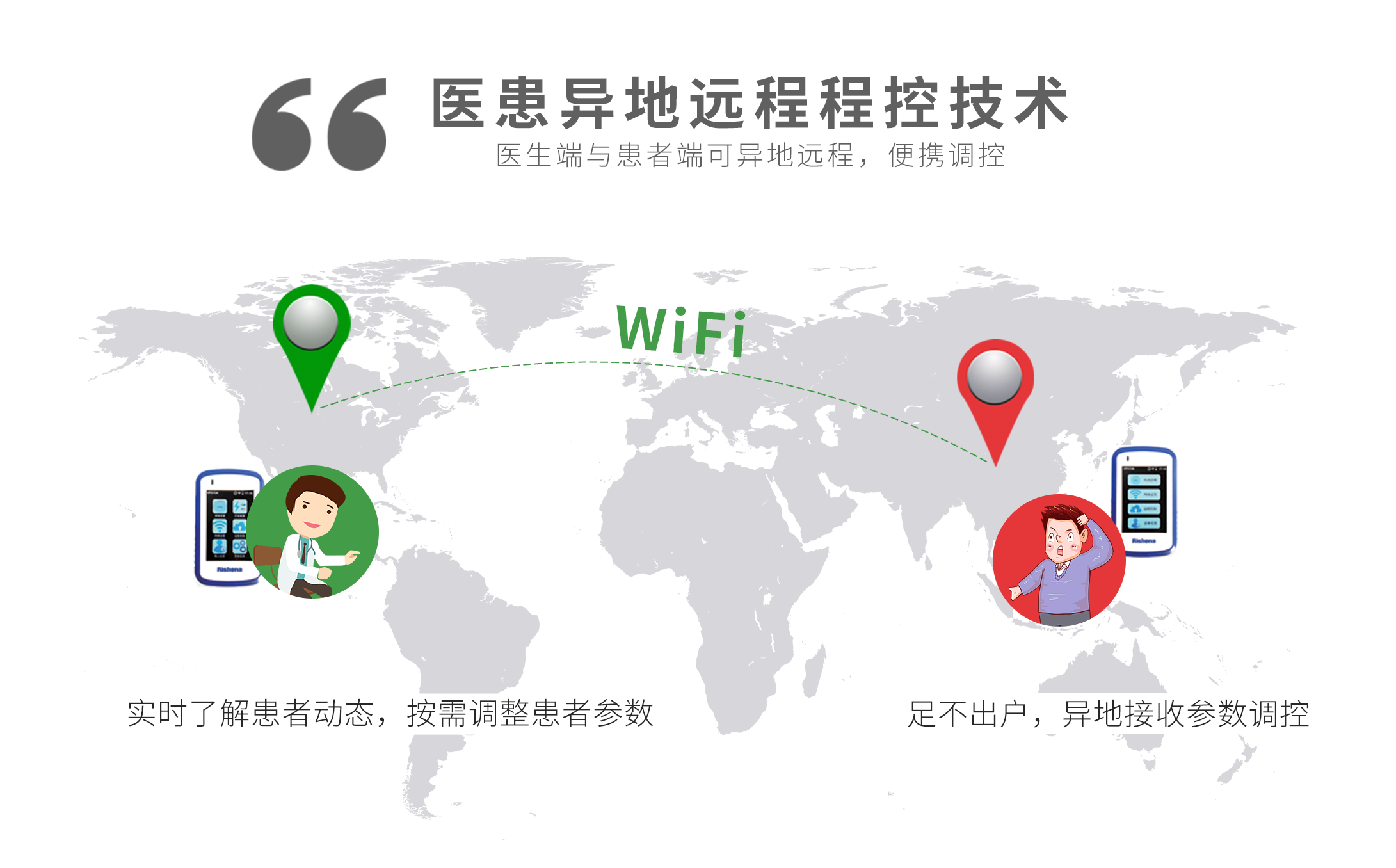 異地遠(yuǎn)程（無(wú)精準(zhǔn)）.png