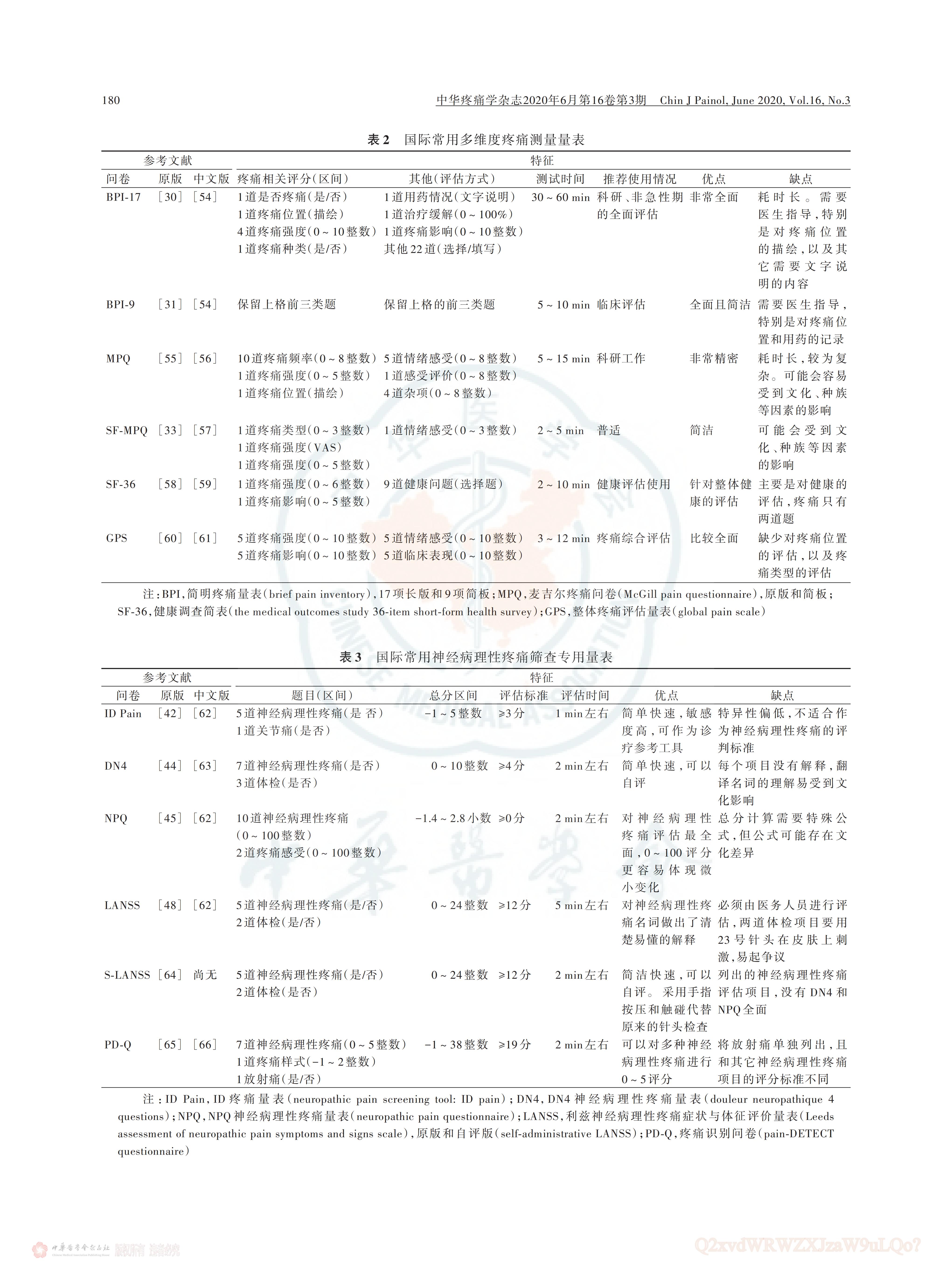 疼痛評估量表應(yīng)用的中國專家共識（2020版）_03.jpg